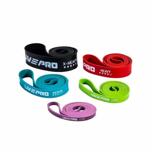 Urban Resistance Bands