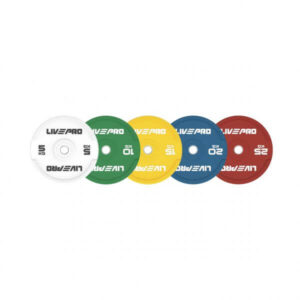Urban Rubber Bumper Plates Feature Image